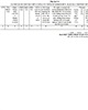 List of members of limited liability companies with more than one member